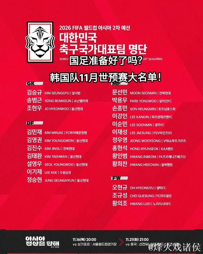 世预赛11月份回归！各主要国家队大名单一览